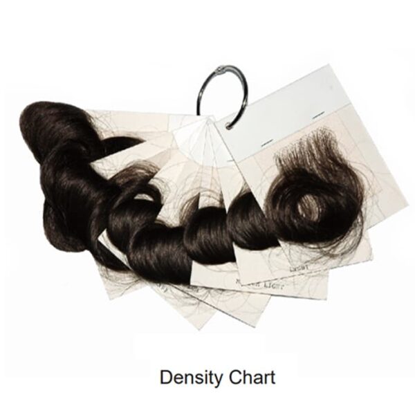 Graphique de densité des cheveux